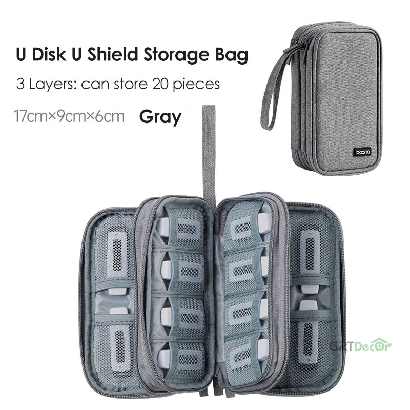 USB Flash Drive Storage Bag for 22 Memory Sticks Dustproof Tech Organiser Case with Zip Closure