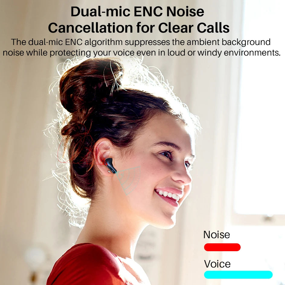 True Wireless Bluetooth Earbuds with LED Display Dual Mic ENC Long Battery IPX8 Waterproof
