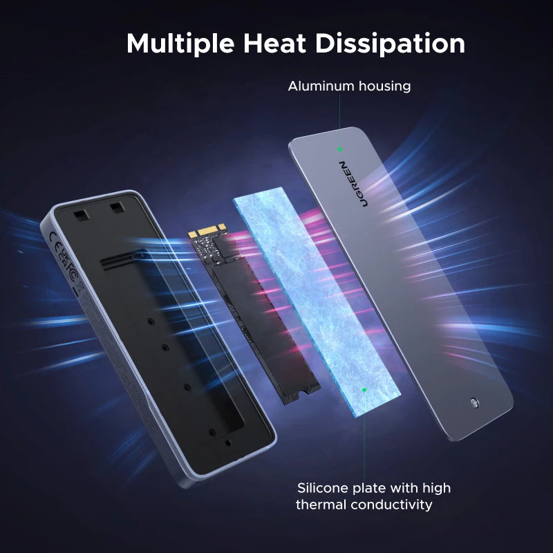 20Gbps USB C M.2 SSD Enclosure NVMe SATA External Case USB 3.2 Gen 2x2 with RGB Lighting