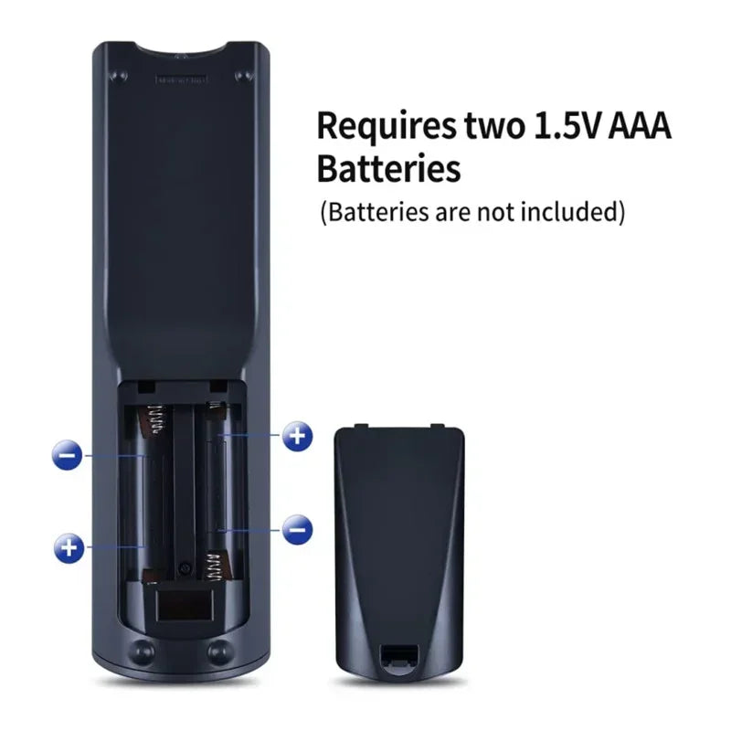 Onkyo Replacement Remote Control Compatible with AV Home Theatre Receivers