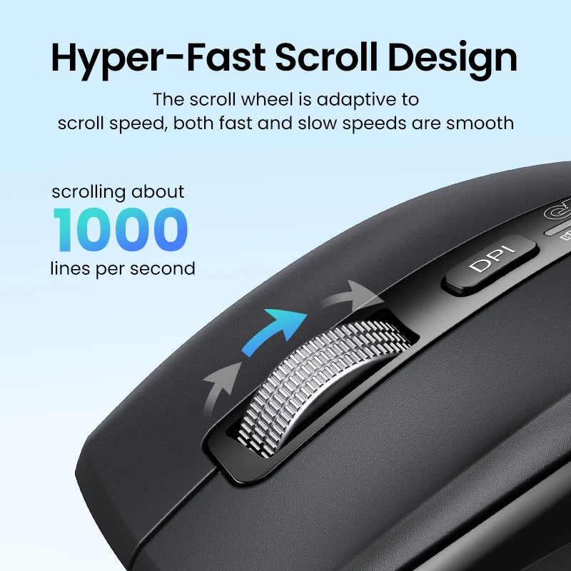 Hyper-Fast Scroll Wireless Mouse Bluetooth 5.4 & 2.4GHz Ergonomic 5000DPI for PC Laptop Mac