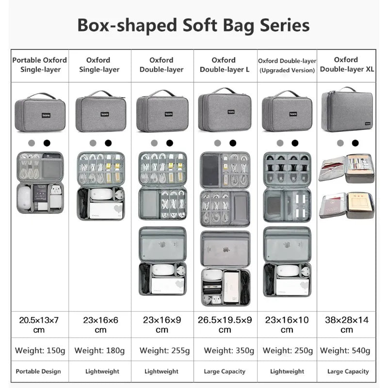 Double Layer Hard Shell Tech Organizer Case for Cables Chargers Earbuds USB Drives Travel Storage