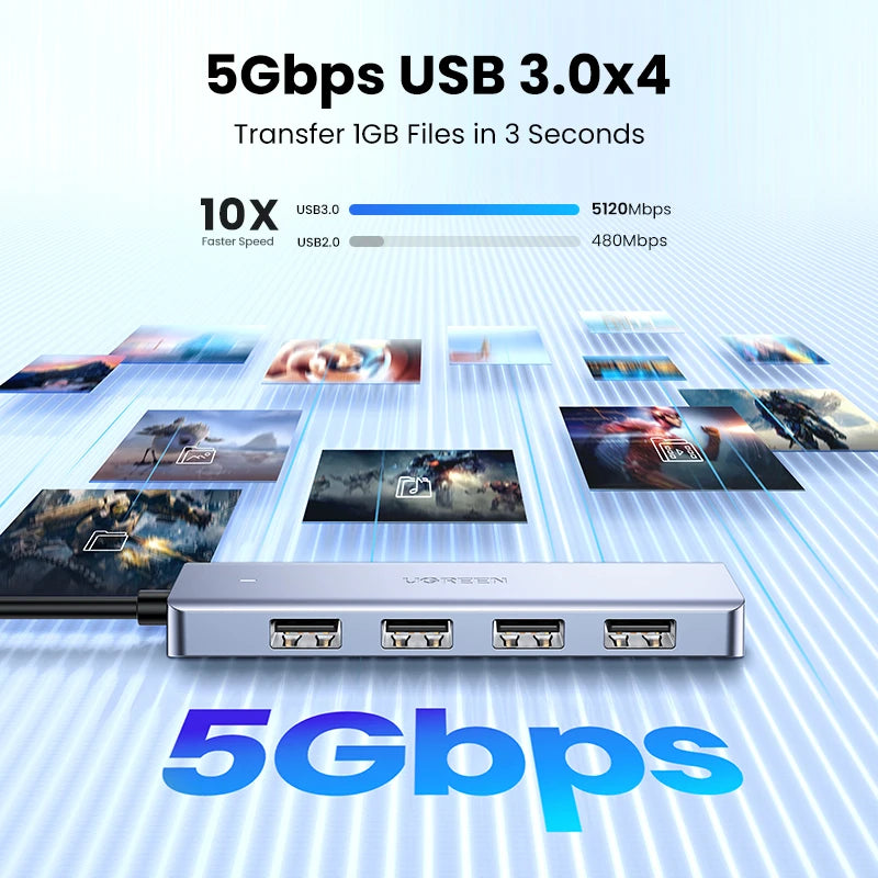 USB-C Hub 4 Ports USB 3.0 Splitter Adapter Type C to USB-A Hub for MacBook iPad Pro Samsung