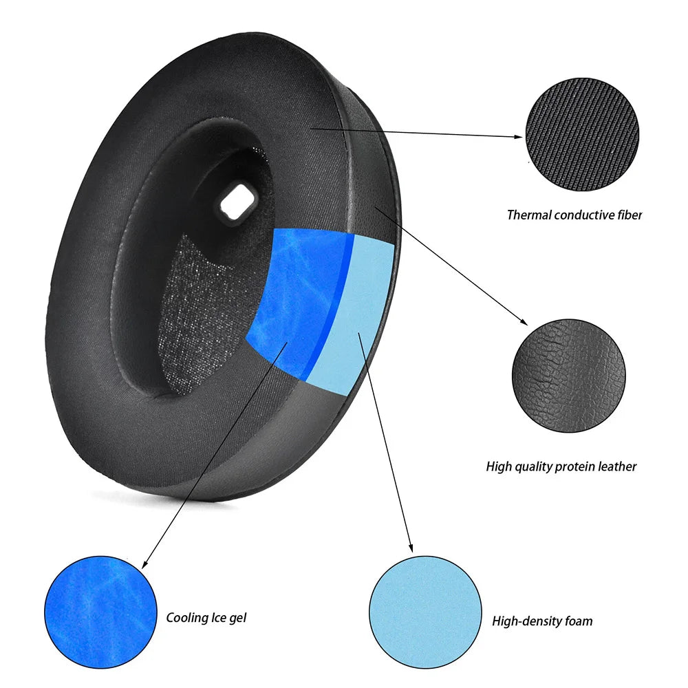 Premium Replacement Memory Foam Ear Pads Cushions for Sony WH-1000XM4 Over-Ear Headphones