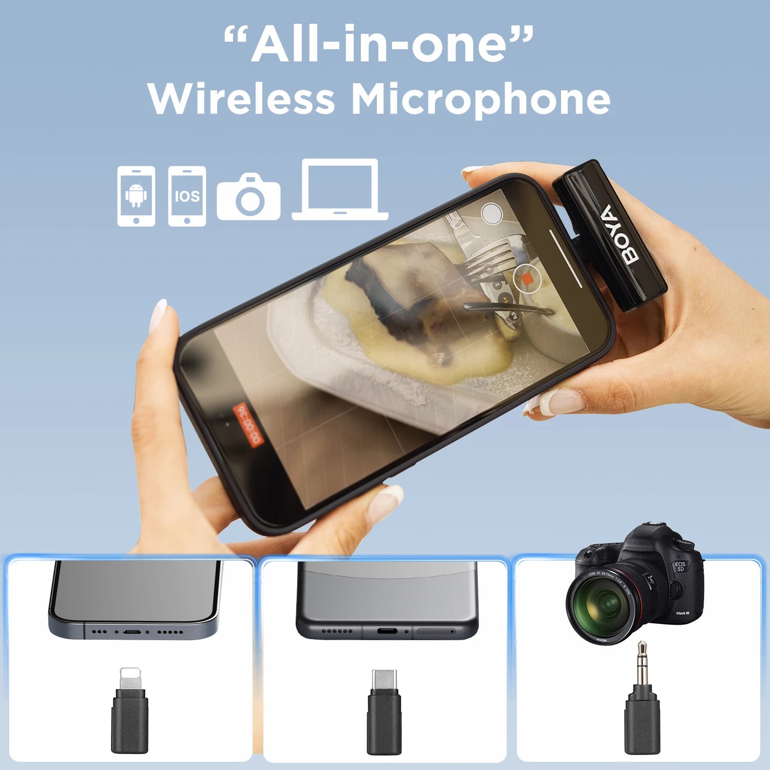 BOYA BOYALINK 2 Wireless Lavalier Microphone Kit for iPhone, Android, DSLR, Streaming & Recording