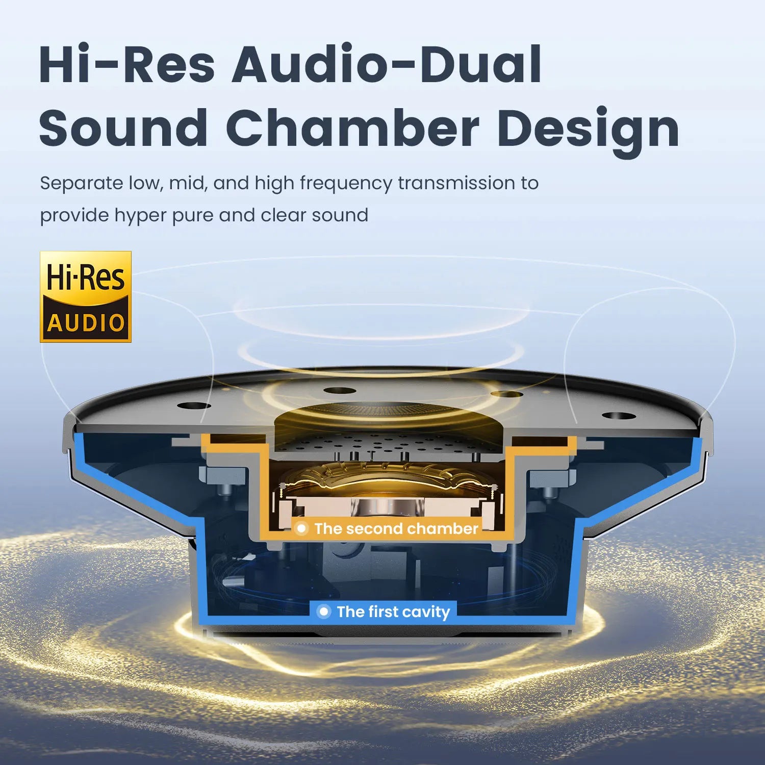 Wireless Over Ear Bluetooth Headphones with Hybrid Active Noise Cancelling and Hi Res Audio