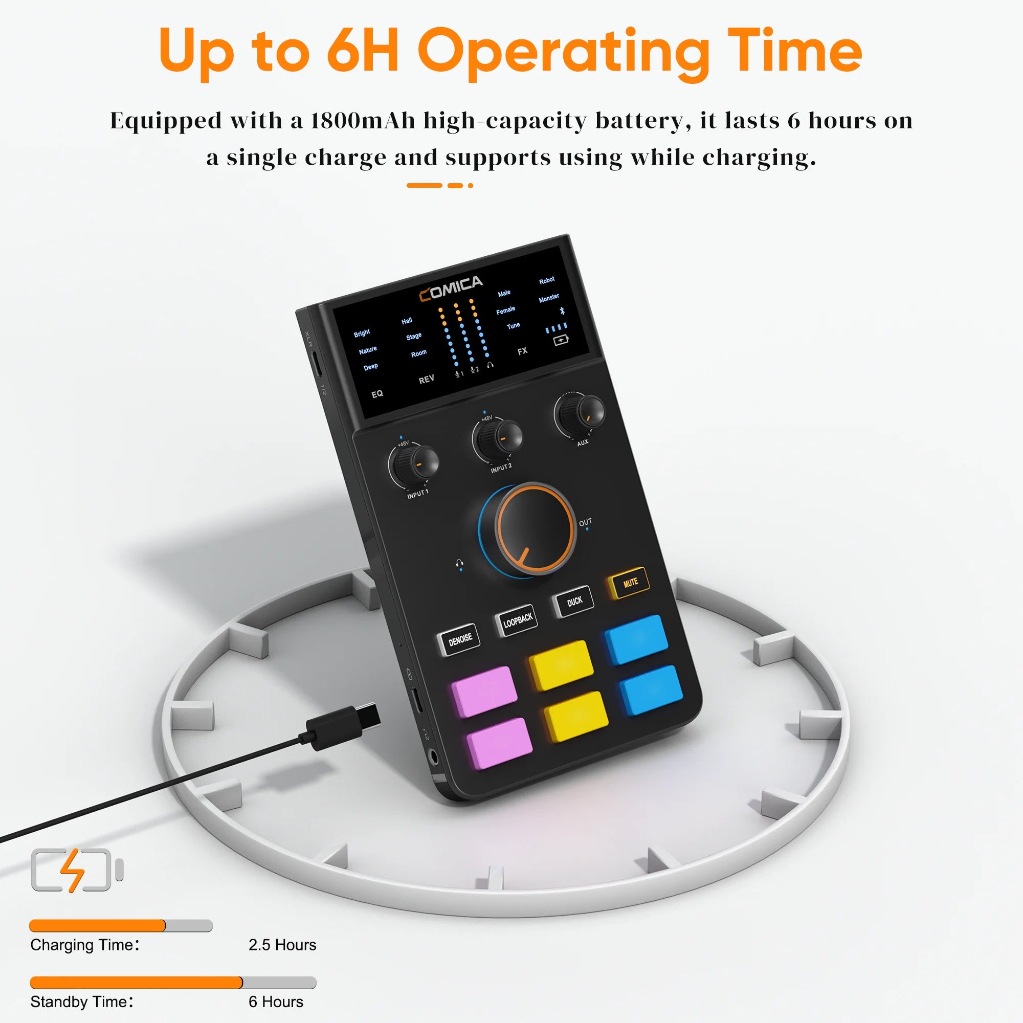 Audio Interface with Bluetooth and Sound Card for Streaming Gaming Podcasting and Live Recording