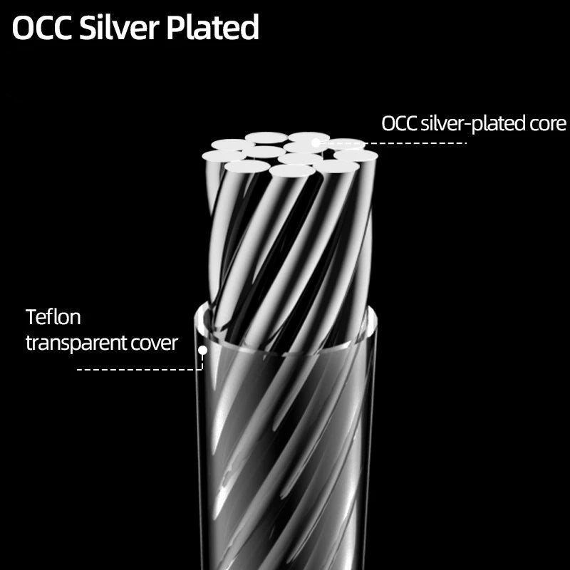 Premium Silver Plated 6.35mm to XLR Balanced Stereo Audio Cable for Studio and Stage