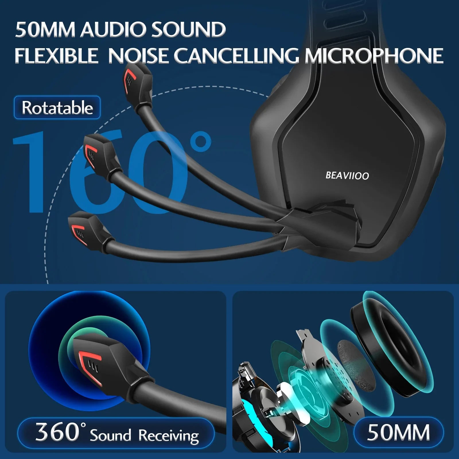 Wireless Gaming Headphones with Noise Cancelling Microphones and Ultra Low Latency for PS5 and PS4
