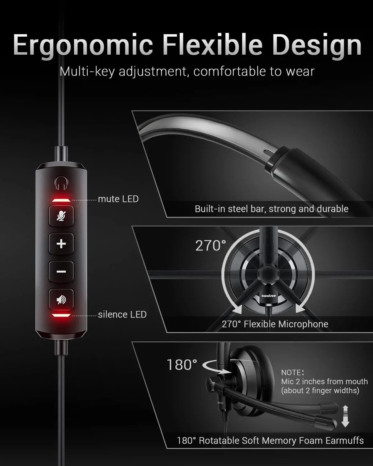 Wired USB Headset with Noise Cancelling Microphone and In Line Control for PC and Laptop