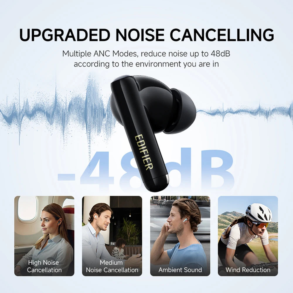 True Wireless Noise Cancelling Bluetooth Earbuds with Waterproof Design and Gaming Mode