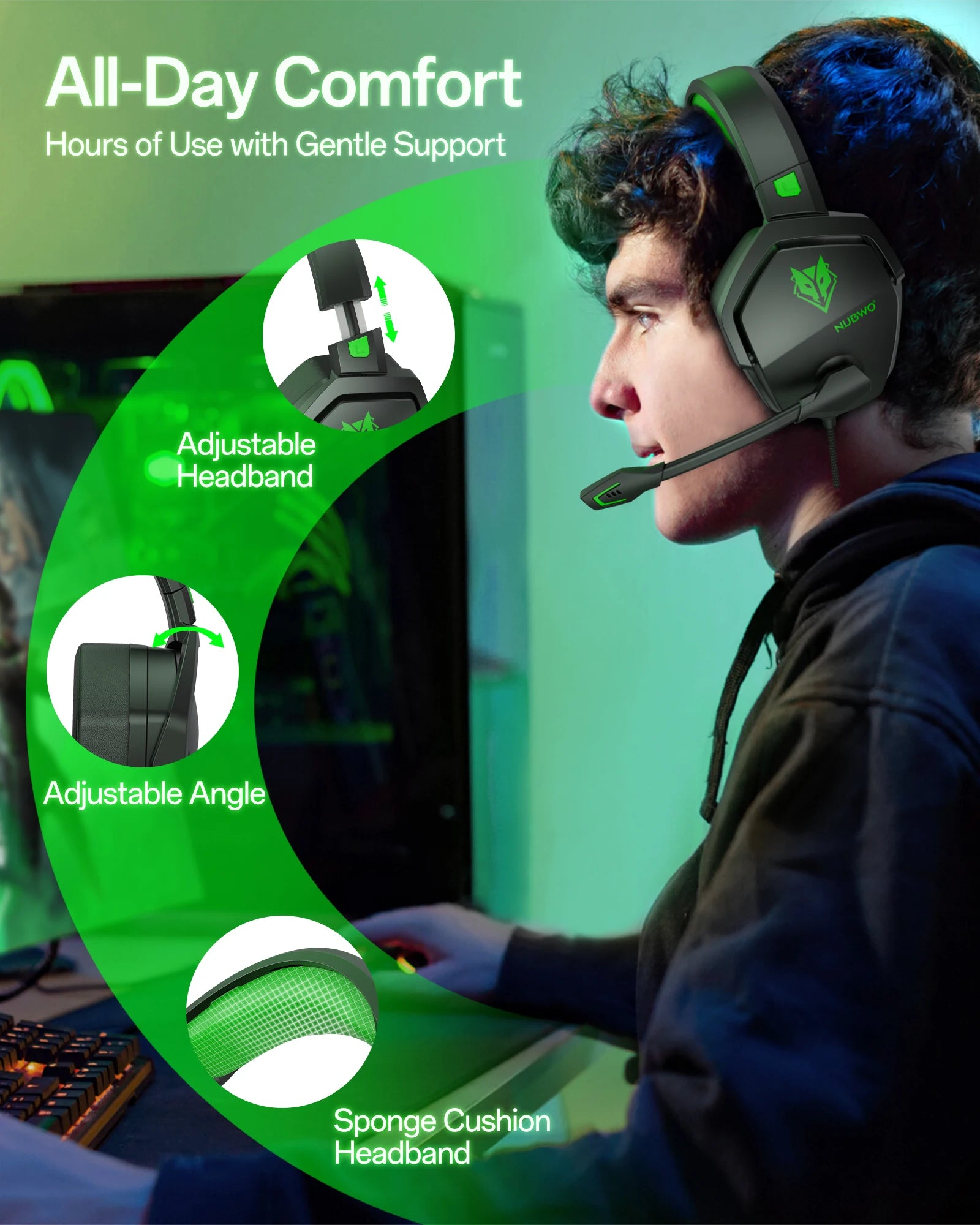 Wired Gaming Headset with Noise Cancelling Microphone and Immersive Stereo Audio for Consoles