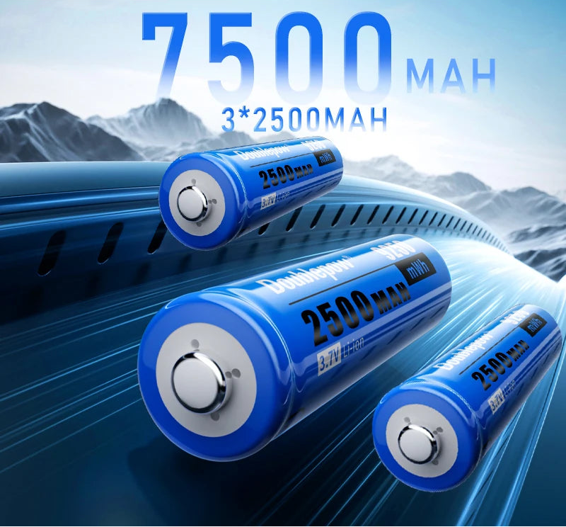 Powerful Cordless Handheld Car Vacuum Cleaner 7500mAh Wet Dry Portable Cleaner with LED Display