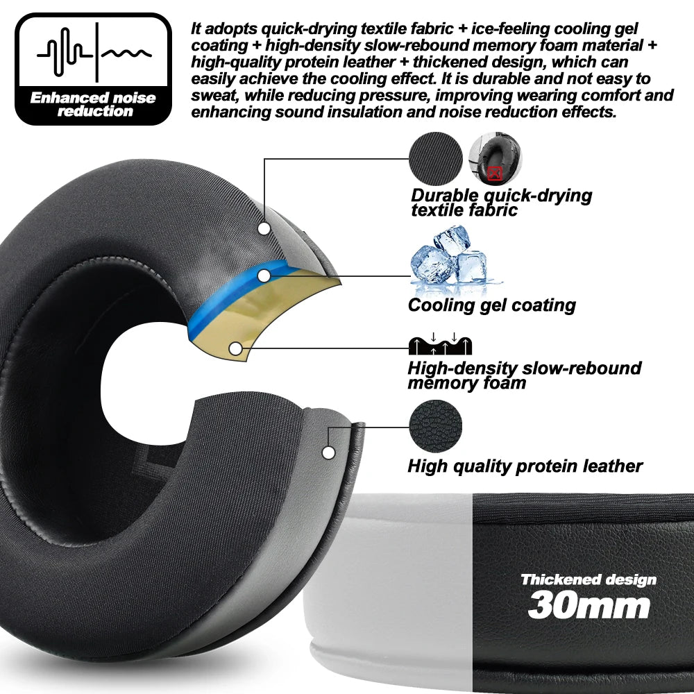 Premium Replacement Ear Pads Protein Leather and Foam for FiiO Over-Ear Headphones FT1 JT7 Series