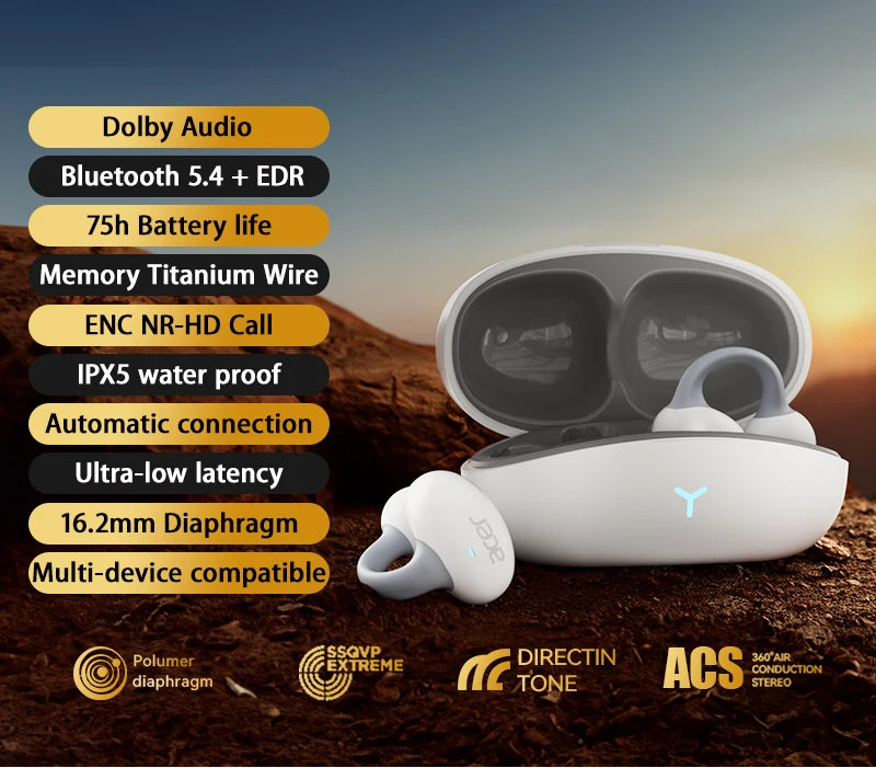 Clip-on Wireless Bluetooth Earbuds with Waterproof Design and High-Fidelity Sport Sound