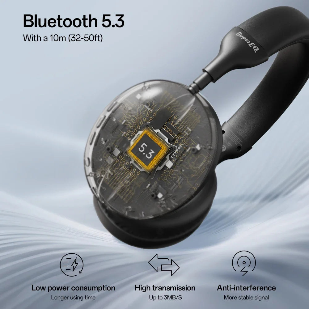 Wireless Bluetooth 5.3 Over-Ear Headphones Micro SD Card Slot FM Radio HiFi Stereo Headset with Mic