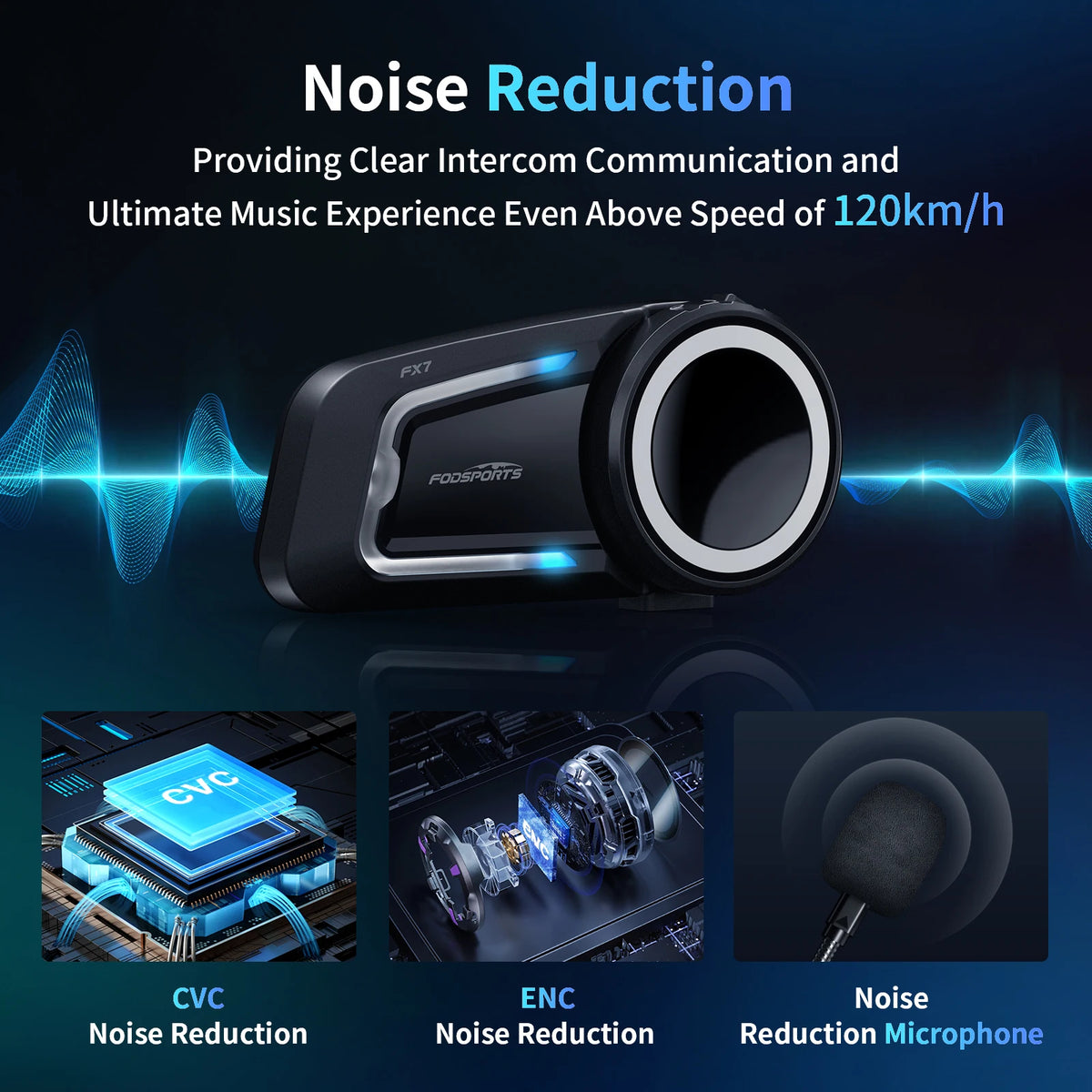 Mesh Bluetooth Motorcycle Helmet Intercom Headset with 10 Rider Group, 2000m Range, Waterproof