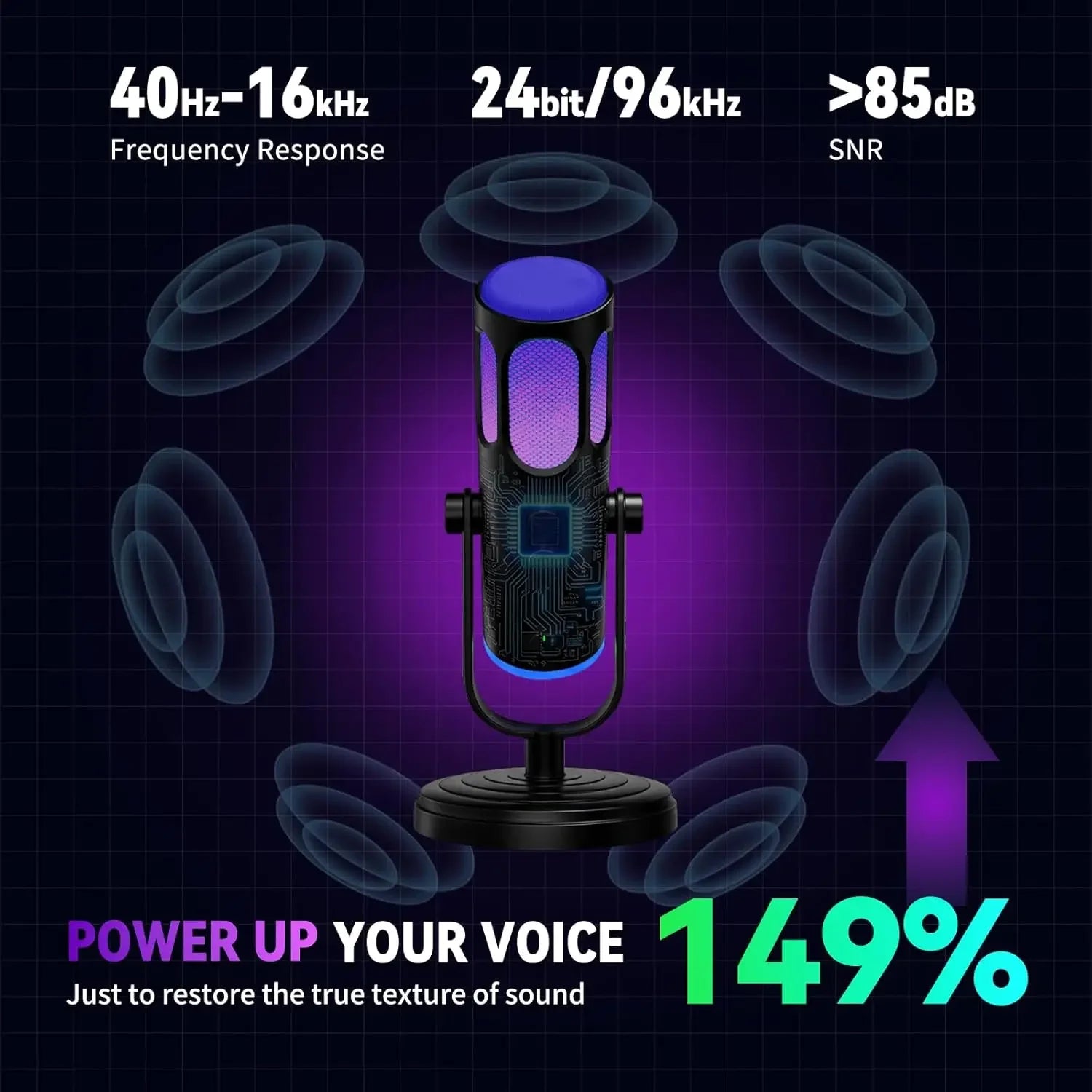 USB Condenser Gaming Microphone with Noise Cancellation, RGB Lighting and Mute Control