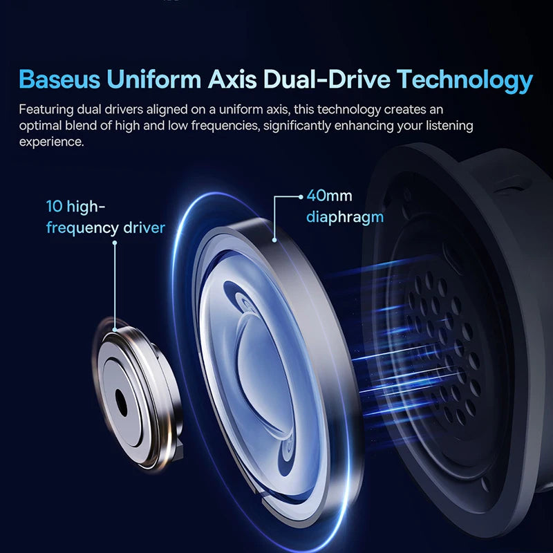 Wireless Gaming Headset RGB Over-Ear Bluetooth 5.3 40mm Driver 2.4G Wired Dual Mode