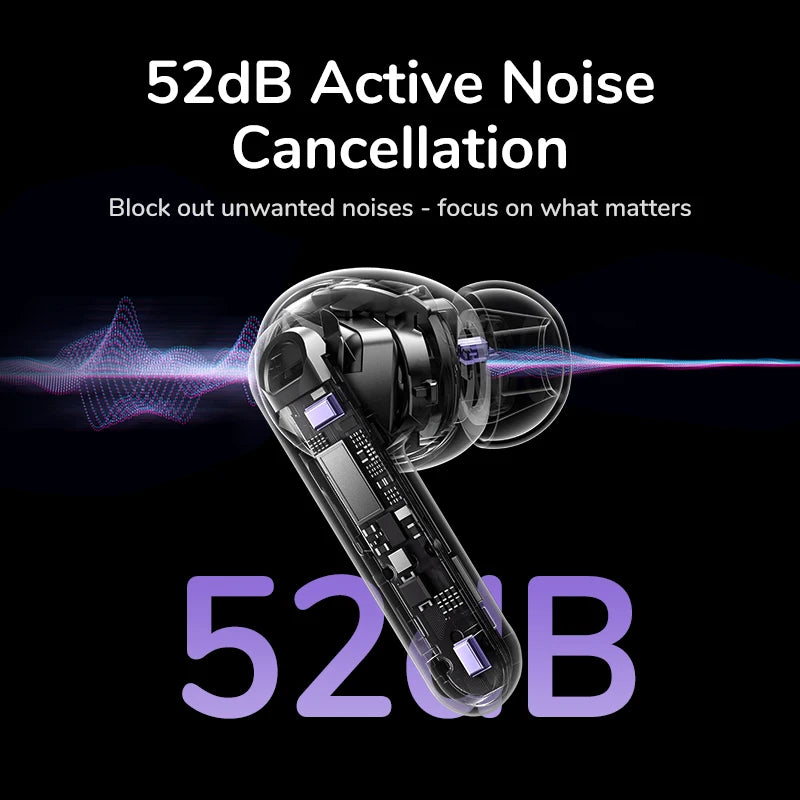 Wireless Bluetooth Earbuds with LCD Smart Screen, 52dB ANC, Spatial Audio, Low Latency Mode