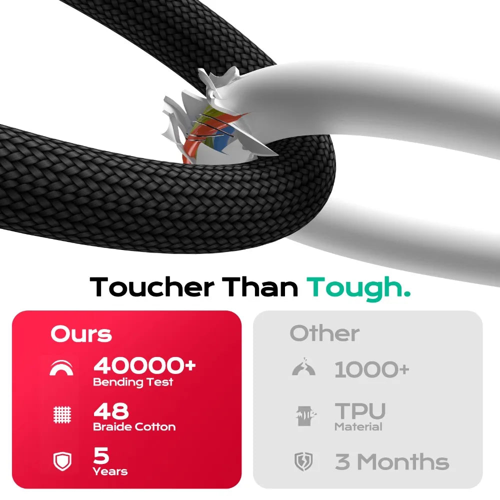2 in 1 240W USB C Fast Charging Data Cable with Lanyard for iPhone Samsung and Huawei Devices