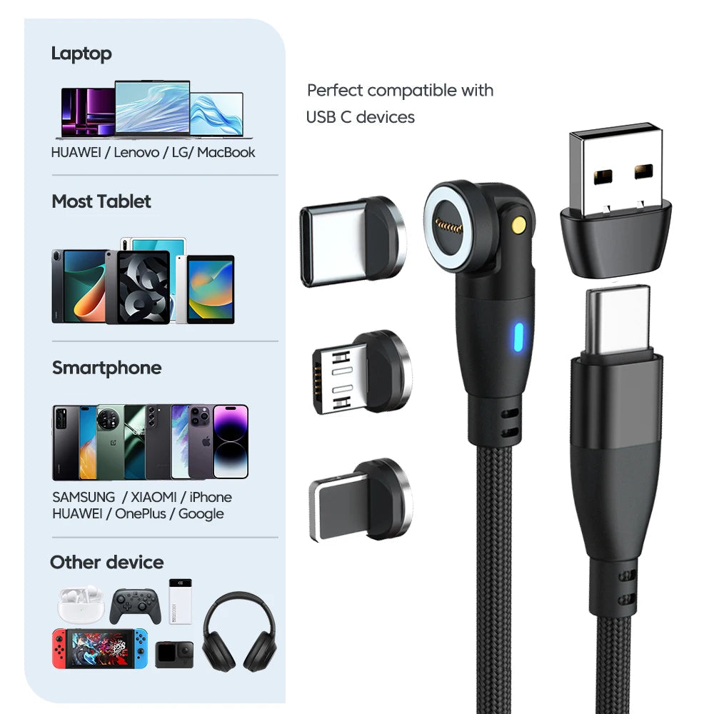 540 Degree Magnetic Fast Charging USB Type C Cable with 5A PD100W Power and 3 Tips