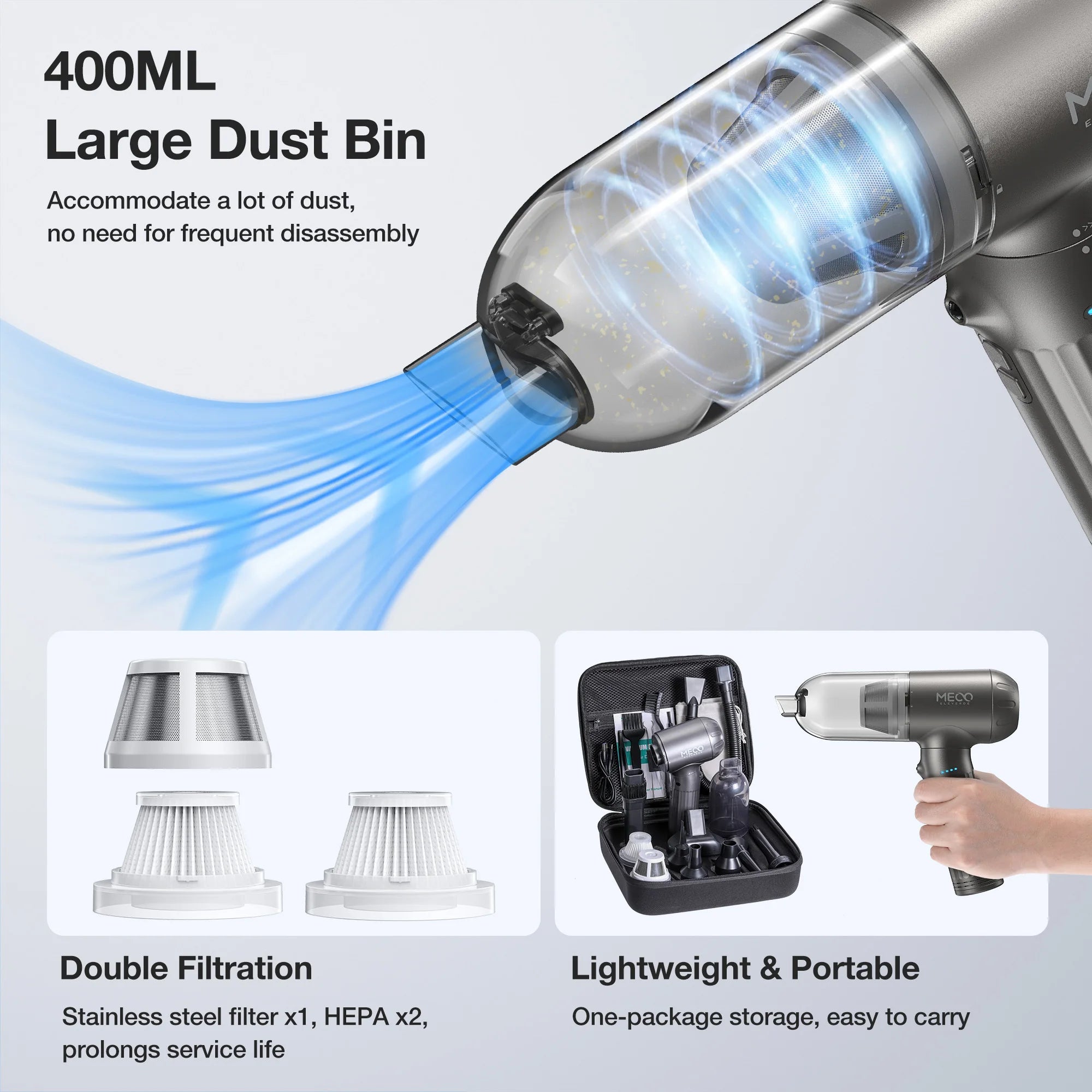 4 in 1 Electric Air Duster and Vacuum Cleaner with Powerful 3 Speed System for Computer and Car