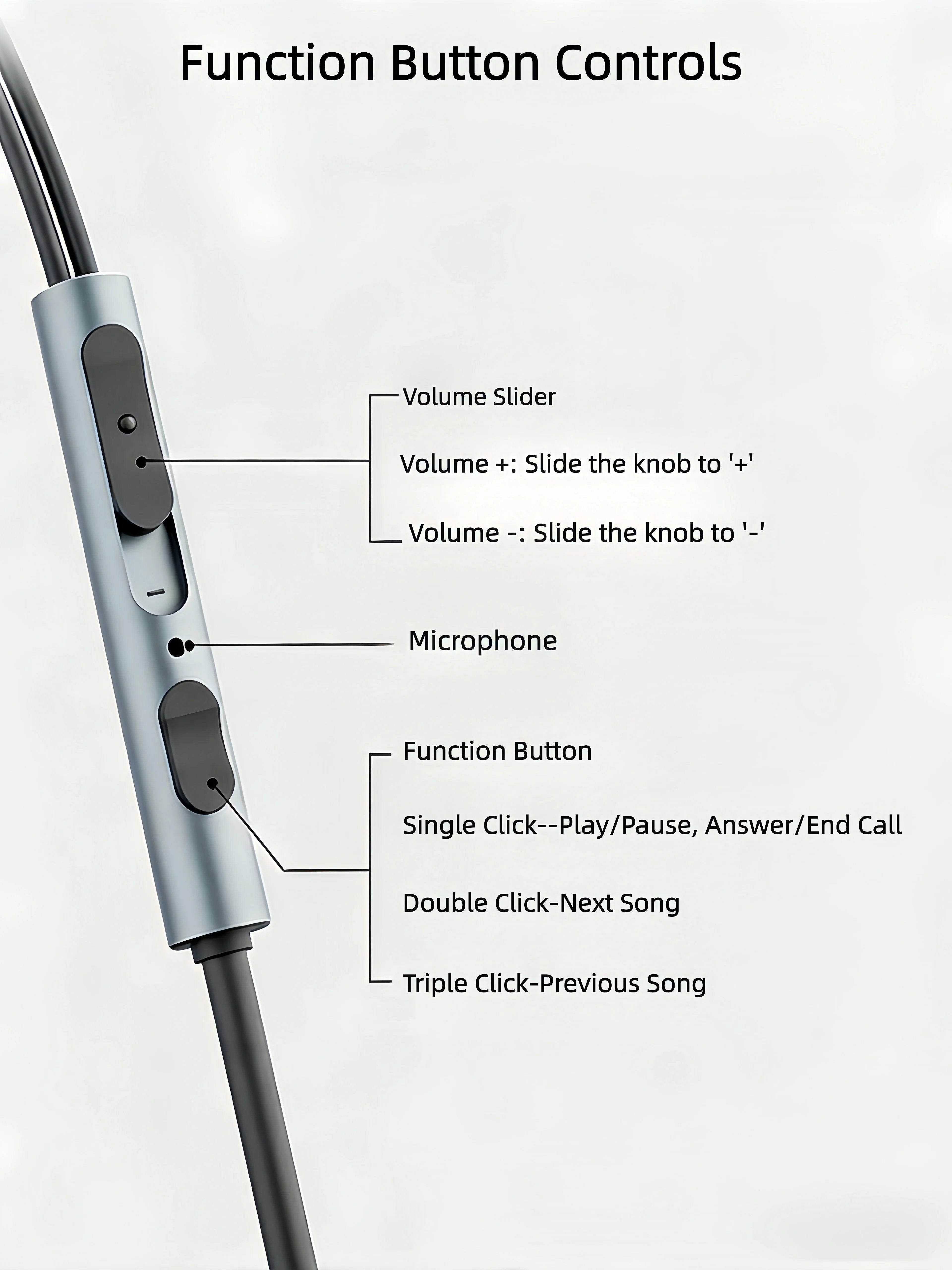 Wired In Ear Headphones with Deep Bass and Noise Isolation for Mobile Phones and Laptops