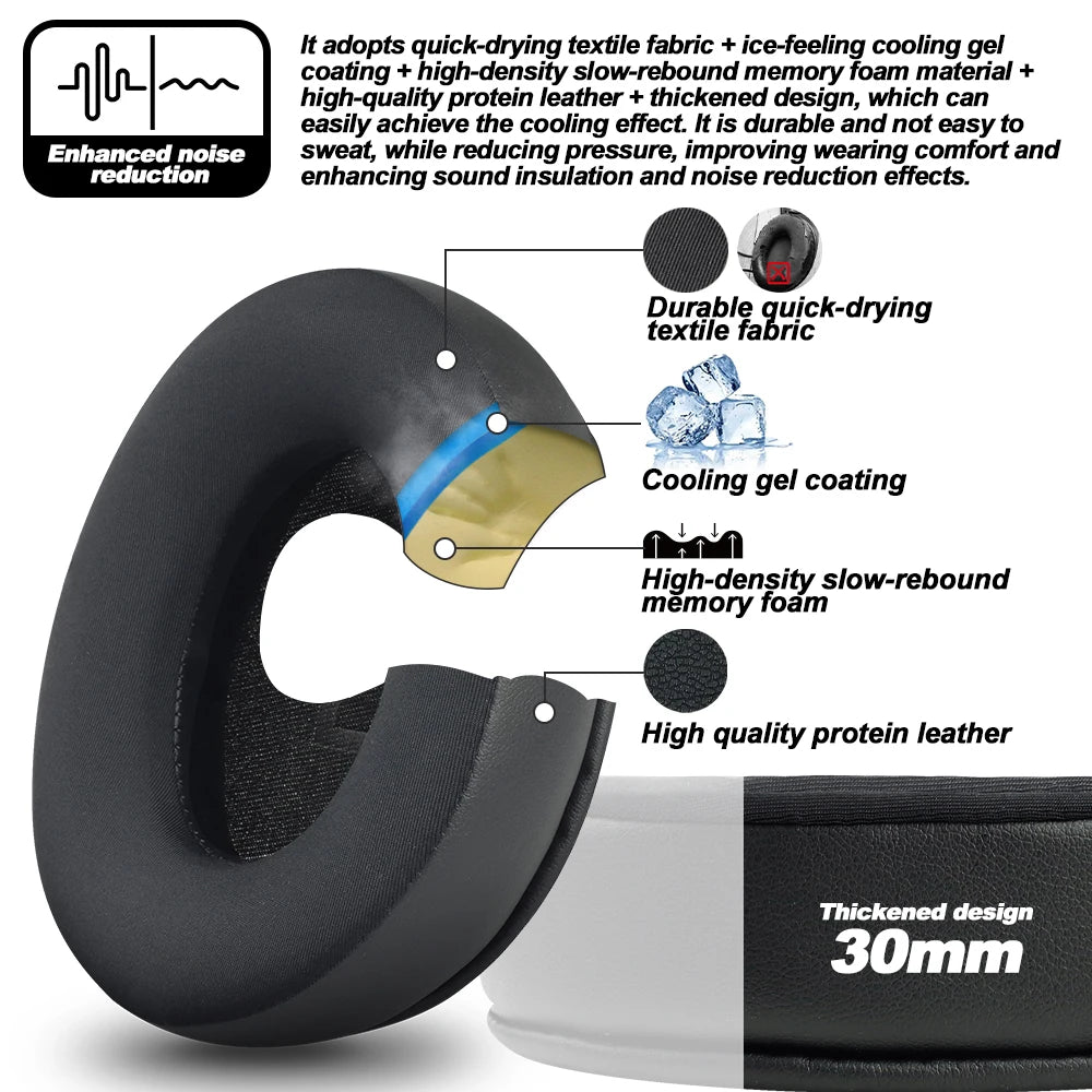 Premium Memory Foam Ear Pads for Shure SRH240 SRH440 SRH840 SRH940 SRH1440 SRH1540 SRH1840