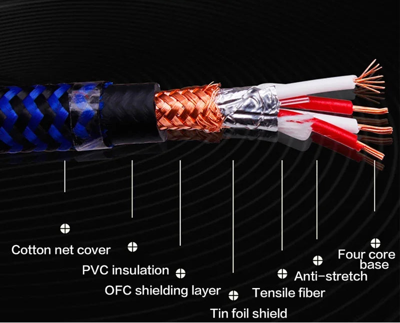 High Purity 4 Core 6N OCC 3.5mm to 3.5mm HiFi AUX Audio Cable for Speakers and Devices