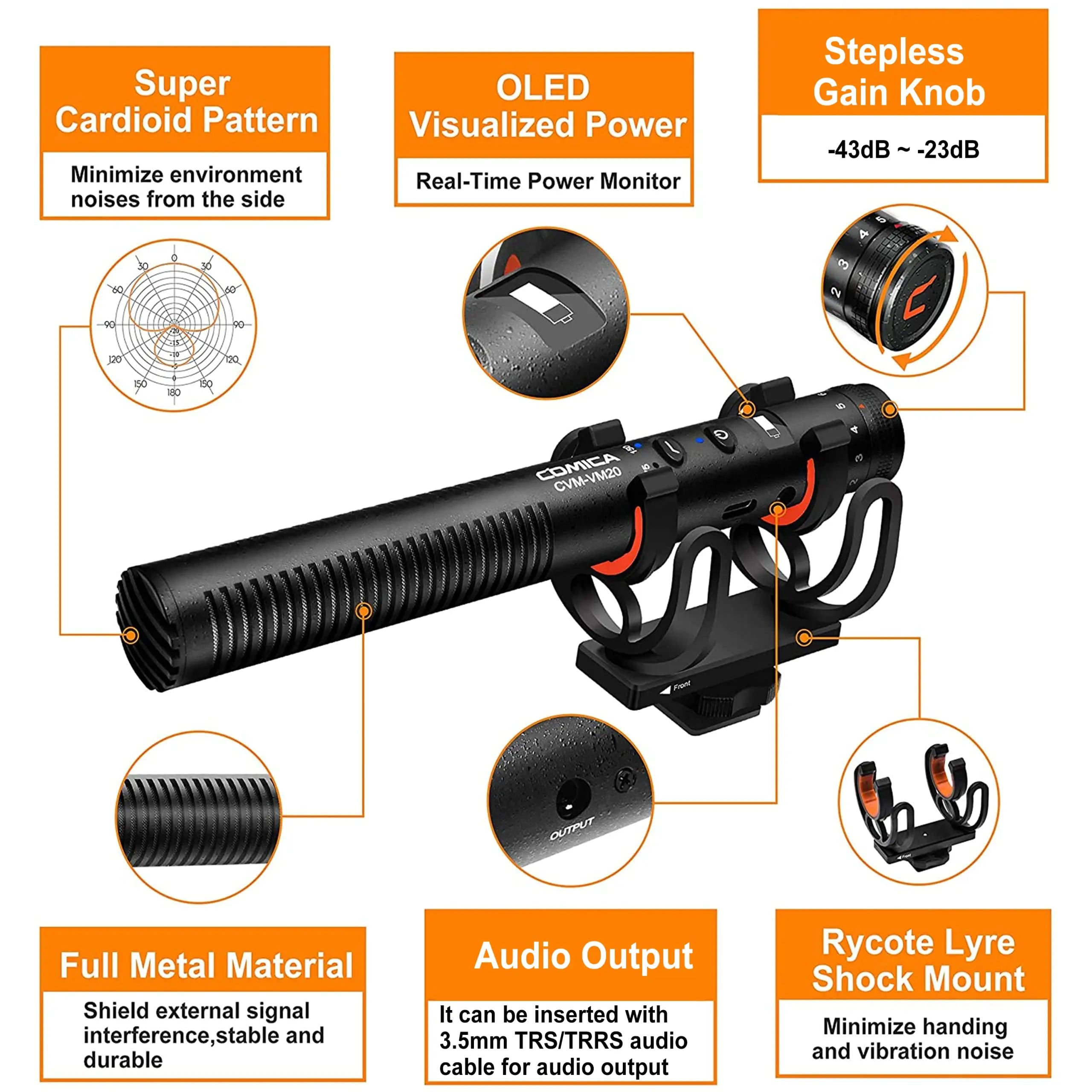 Professional Super Cardioid Shotgun Microphone with Shock Mount for Camera and Smartphone Recording