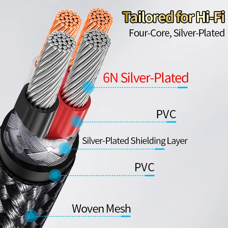 Premium 3.5mm to 6.35mm Silver Plated Audio Cable with Gold Plug for HiFi Sound Systems