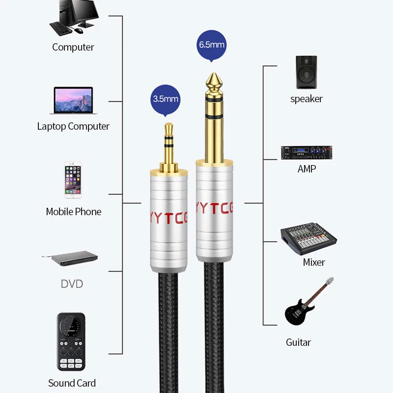 Premium 3.5mm to 6.35mm Silver Plated Audio Cable with Gold Plug for HiFi Sound Systems