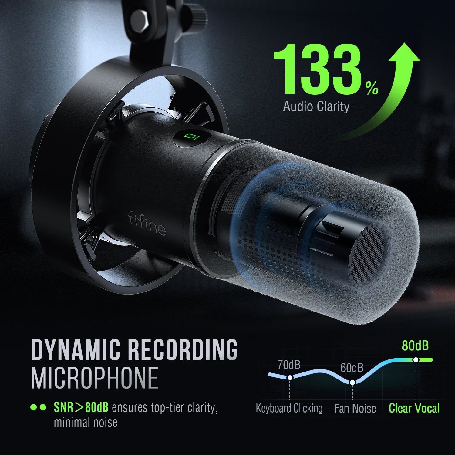 USB and XLR Dynamic Microphone with Shock Mount Touch Mute Headphone Jack for PC Studio Recording