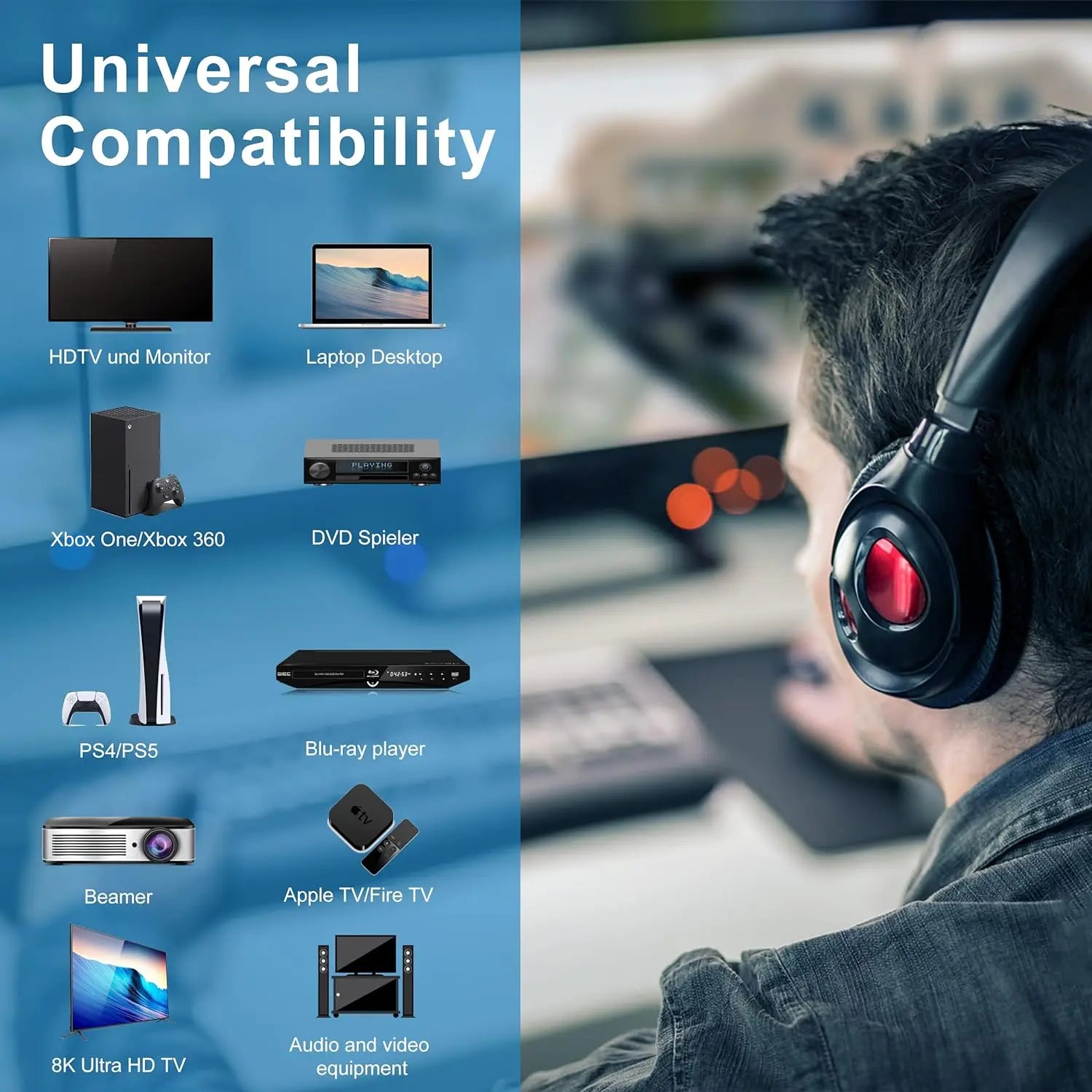 Ultra High Speed 8K HDMI 2.1 Cable 48Gbps Braided Cord for TV PS5 RTX PC Monitors & Devices