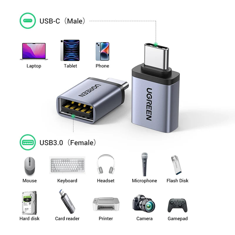 USB 3.0 OTG Adapter Type-C to USB Female Converter for MacBook Xiaomi Samsung