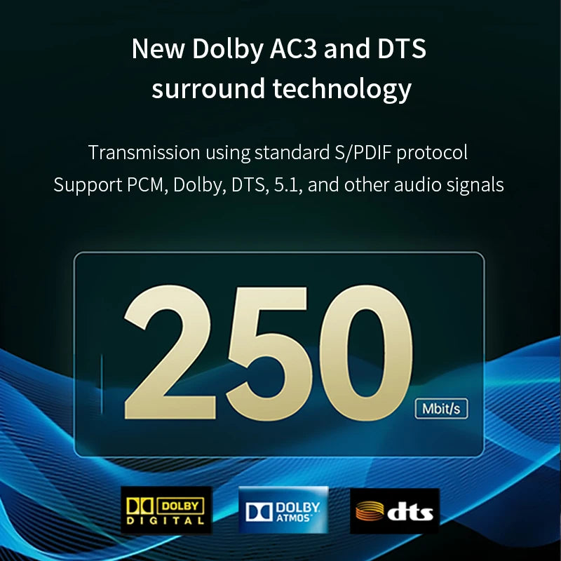 Premium SPDIF Optical Audio Cable for TV Amplifier Speaker Console and HiFi Sound System