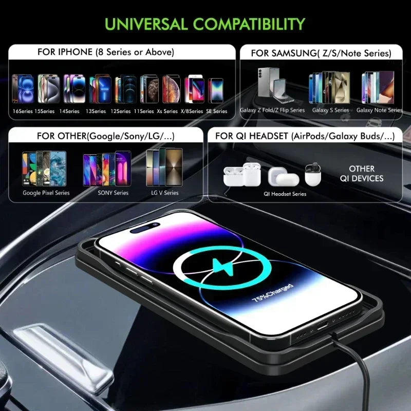 Wireless Car Charging Pad with Fast Type C Connection and Non Slip Design for Smartphones