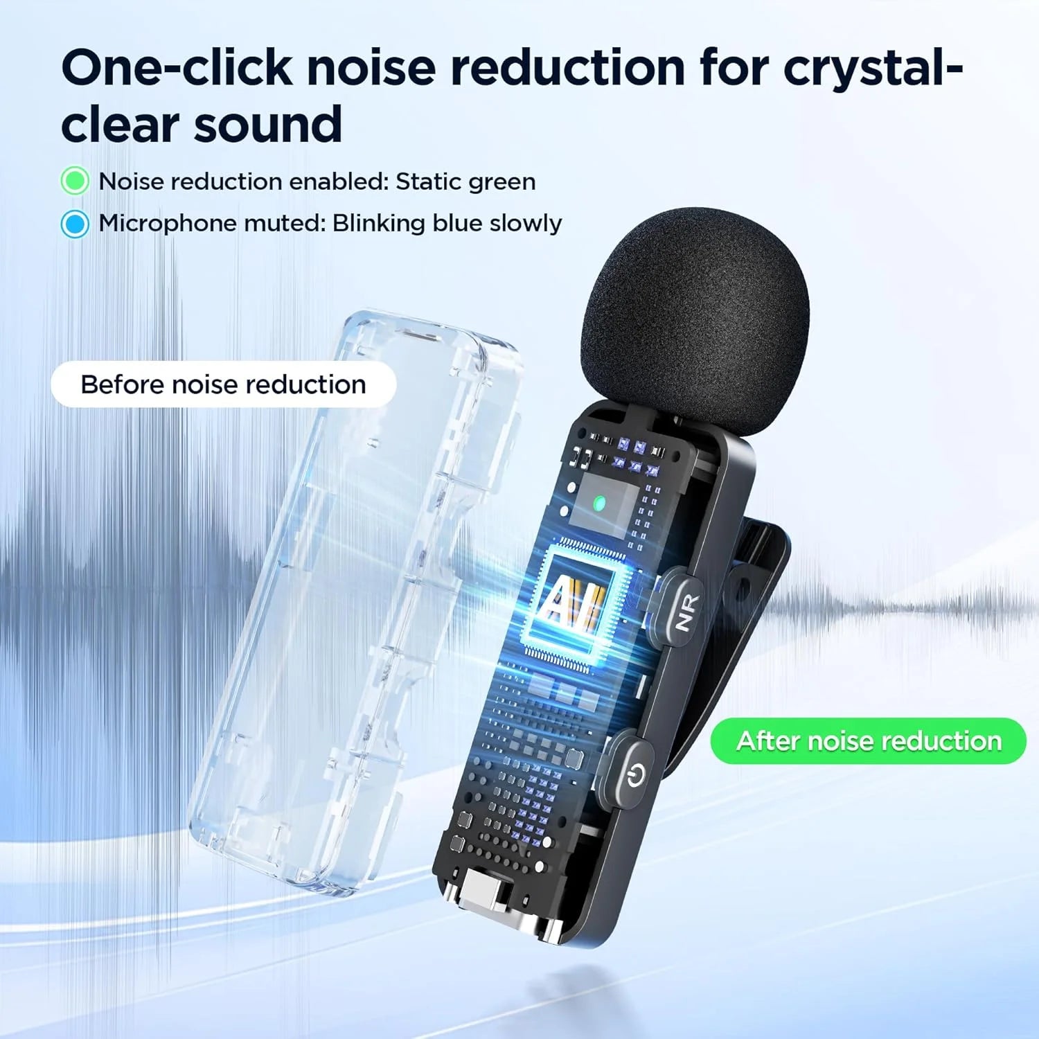 BOYA BY-V3 Wireless Lavalier Microphone for iPhone Android USB-C Cameras DJI Pocket 3 Video Recording Pro