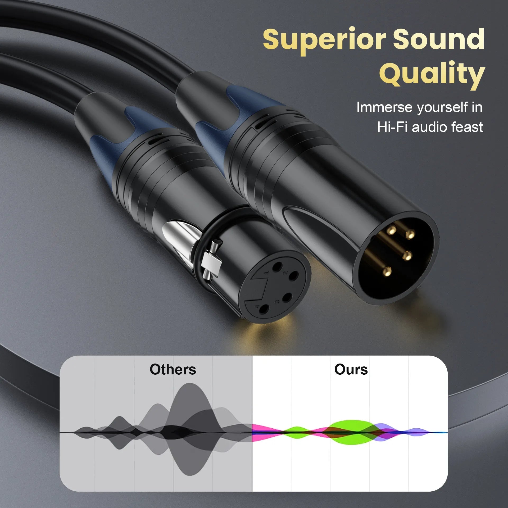 Professional XLR 3-Pin 4-Pin 5-Pin Male to Female OFC Shielded Audio Extension Cable Cord Lead