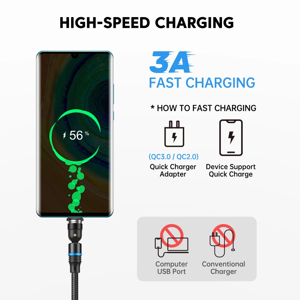 3A Fast Charging 540° Rotating Magnetic Cable with 3-in-1 Connectors for All Devices