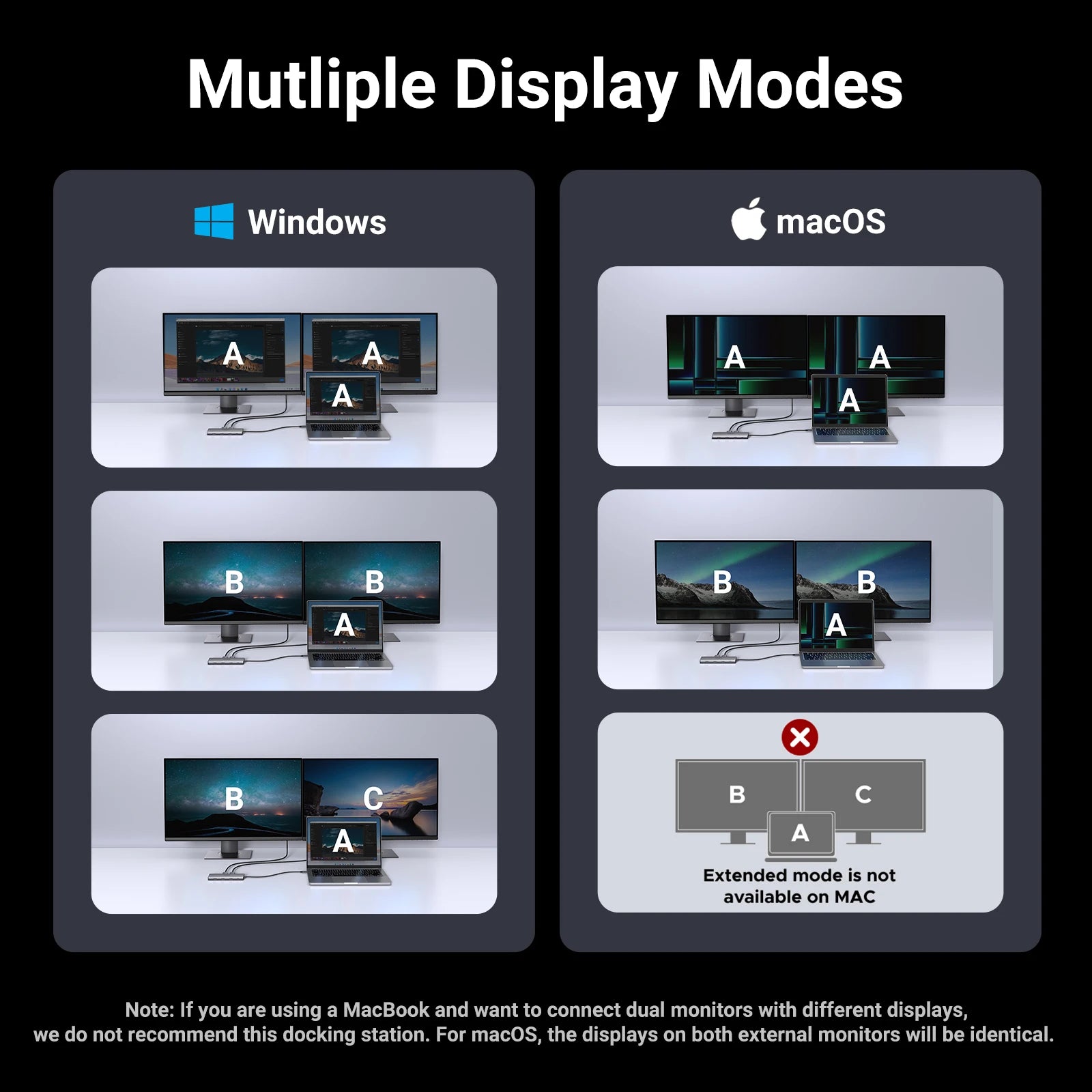Dual HDMI USB-C Hub 10-in-1 Dock with 8K HDMI Gigabit Ethernet 100W PD USB Card Reader