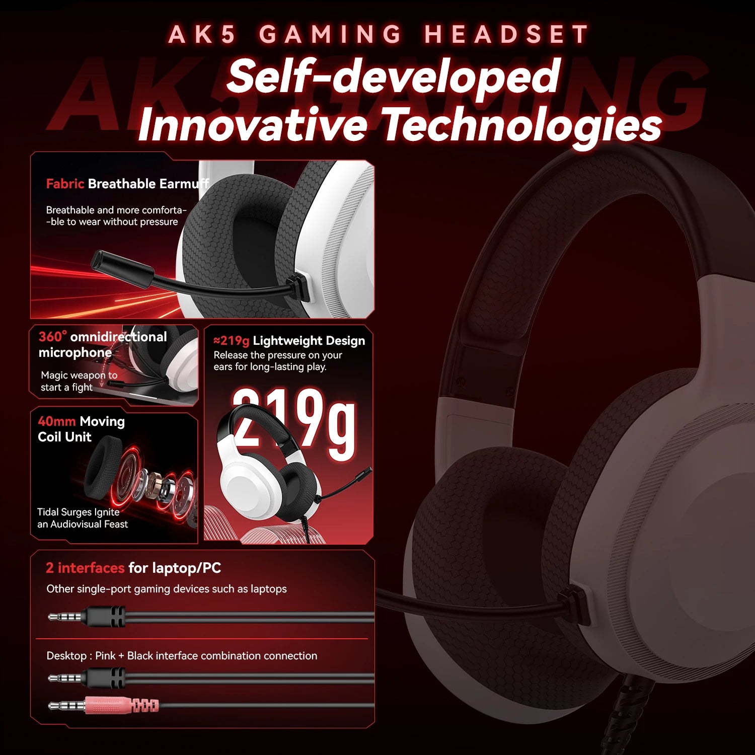 Lightweight Wired Gaming Headset with Microphone for PC Laptop and E‑Sports Audio