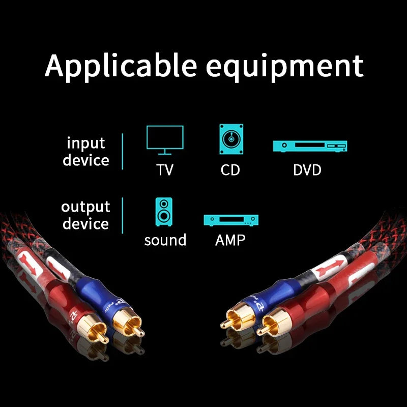 High-Performance Hi-Fi 2RCA to 2RCA Stereo Interconnect Cable for Premium Audio Systems
