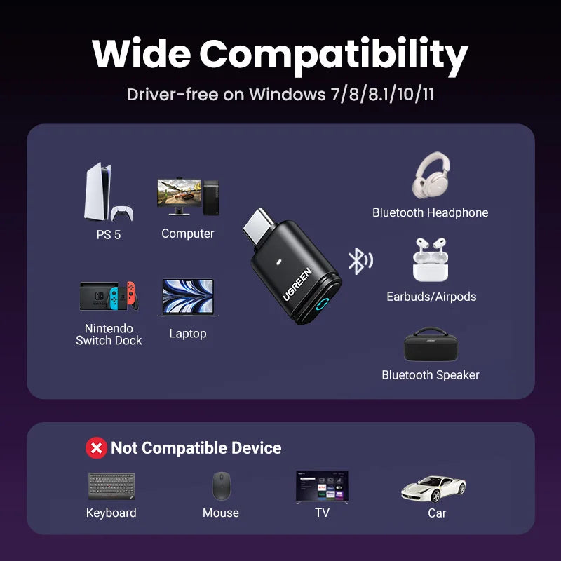 USB-C Bluetooth 5.3 Audio Transmitter with aptX HD for PC Nintendo Switch Headset Speaker
