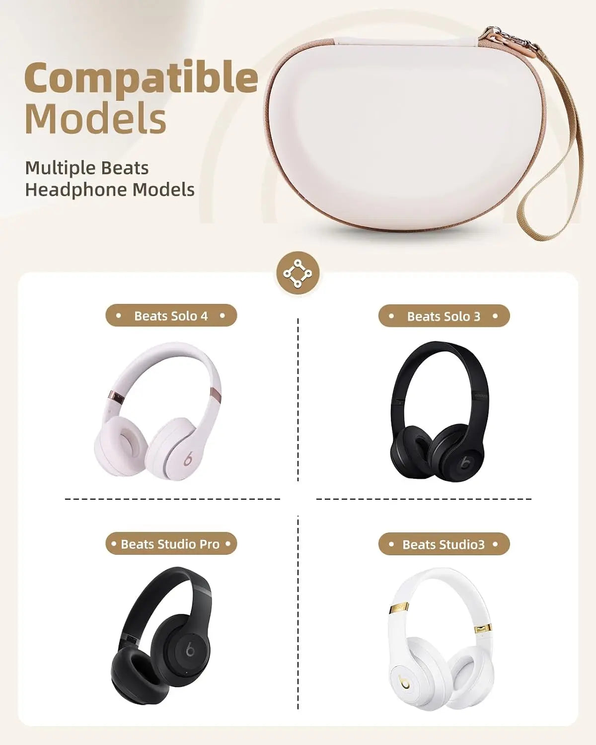 Hard Shell Headphone Carry Case for Foldable Wireless Over-Ear Headphones with Lanyard Travel Bag