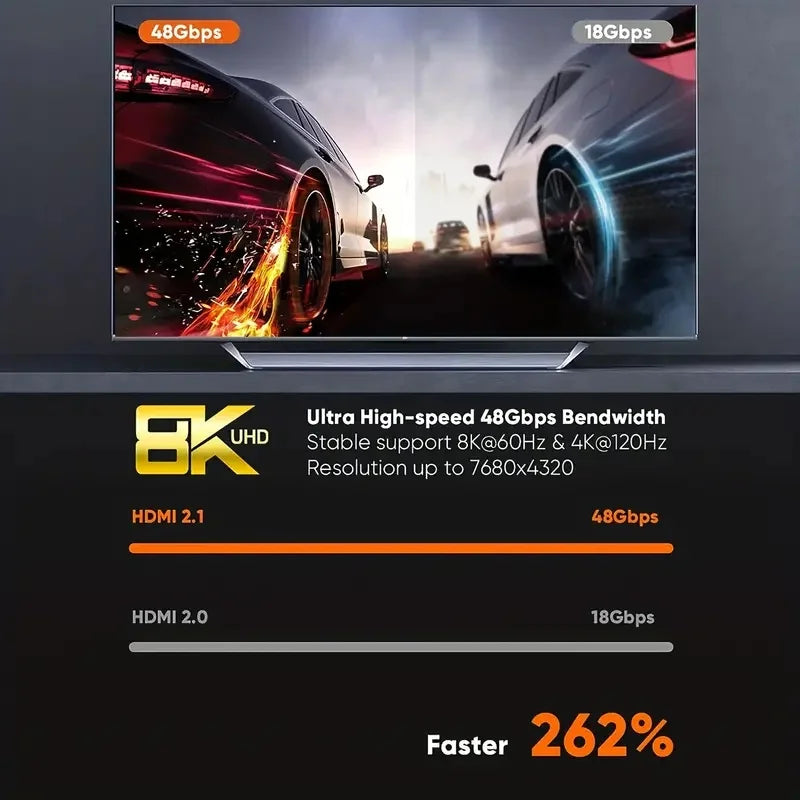Ultra High Speed 8K HDMI 2.1 Cable 48Gbps Braided Cord for TV PS5 RTX PC Monitors & Devices
