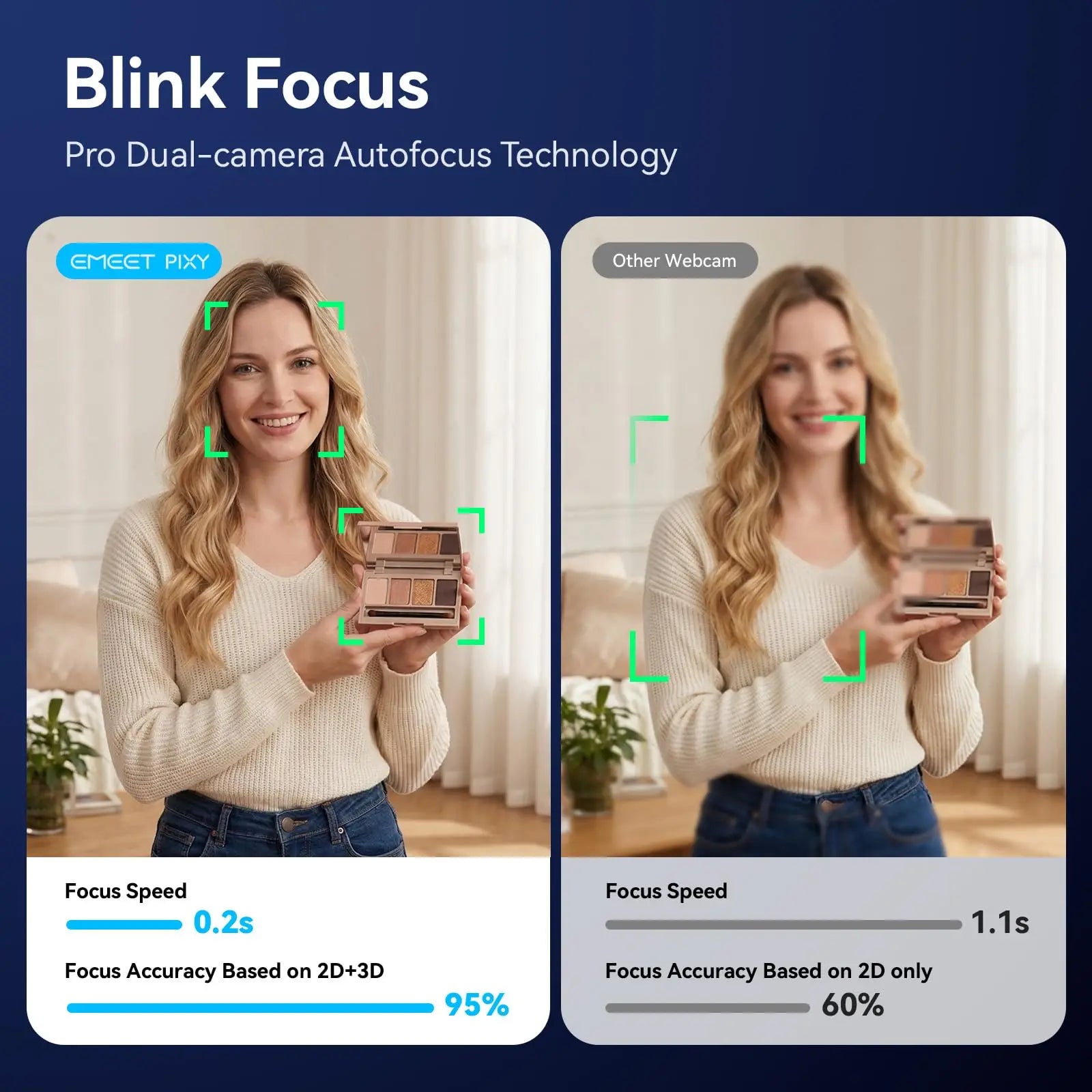 2K PTZ Webcam with AI Tracking Autofocus, Gesture Control, Sony Sensor and Streaming Support