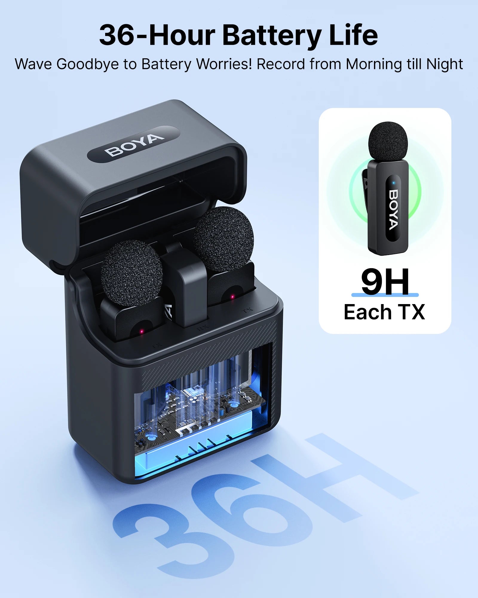 BOYA BY-V3 Wireless Lavalier Microphone with Noise Cancellation & Charging Case for iPhone & Android