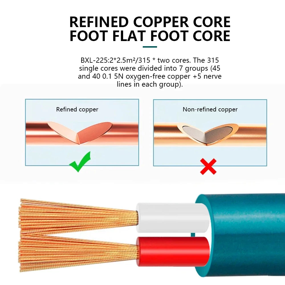 5N Oxygen Free Copper HiFi 2 Core Speaker Cable for Amplifiers and Home Audio Systems